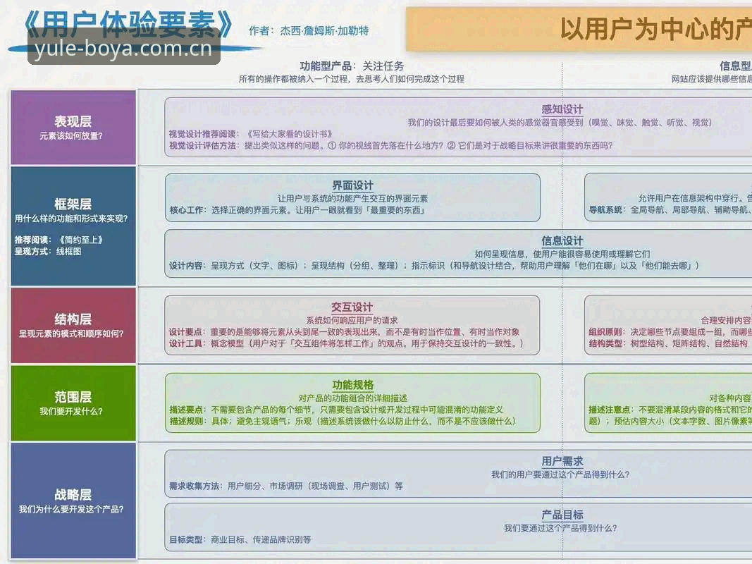 资深用户深度体验：博亚娱乐手机版真实使用心得与实战分析